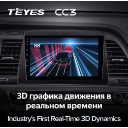 Штатная магнитола Teyes CC3 6/128 ГБ для Hyundai Sonata VII (LF) 2017-2019 на Android 10.0