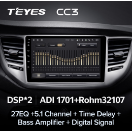 Штатная магнитола Teyes CC3 6/128 ГБ для Hyundai Tucson III 2015-2018 на Android 10.0