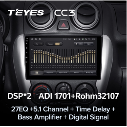 Автомагнитола Teyes CC3 6/128 ГБ для Lada Granta I 2011-2018 на Android 10.0