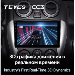 Автомагнитола Teyes CC3 6/128 ГБ для Lada Granta I 2011-2018 на Android 10.0