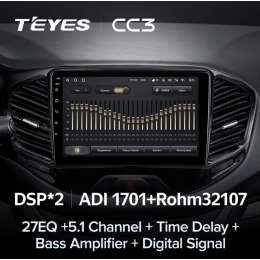 Штатная магнитола Teyes CC3 6/128 ГБ для Lada Vesta 2015-2022 на Android 10.0
