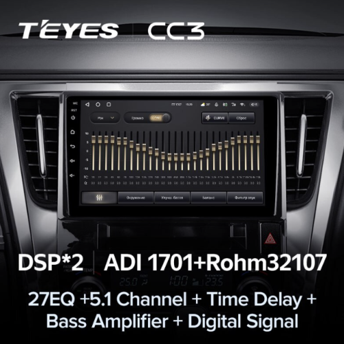Штатная магнитола Teyes CC3 6/128 ГБ для Toyota Alphard III 2015-2020 на Android 10.0