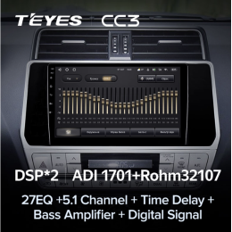 Штатная магнитола Teyes CC3 6/128 ГБ для Toyota Land Cruiser Prado 150 2013-2017 на Android 10.0