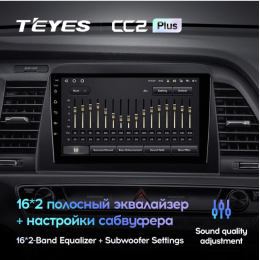 Штатная магнитола Teyes CC2 Plus 3/32 ГБ для Hyundai Sonata VII (LF) 2017-2019 на Android 10.0