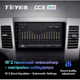 Штатная магнитола Teyes CC2 Plus 3/32 ГБ для Mitsubishi Outlander XL 2006-2012 на Android 10.0