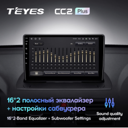 Штатная магнитола Teyes CC2 Plus 3/32 ГБ для Volvo XC90 I 2006-2014 на Android 10.0