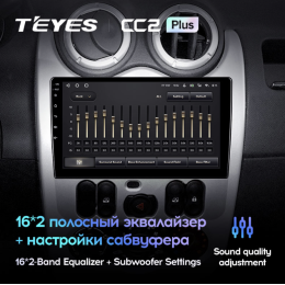 Штатная магнитола Teyes CC2 Plus 3/32 ГБ для Renault Logan, Sandero 2009-2013 на Android 10.0
