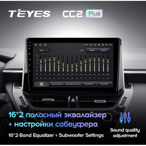 Штатная магнитола Teyes CC2 Plus 3/32 ГБ для Toyota Corolla XII 2019-2025 на Android 10.0