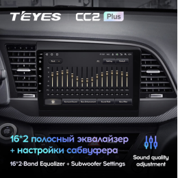 Штатная магнитола Teyes CC2 Plus 6/128 ГБ для Hyundai Elantra VI (AD) 2016-2019 на Android 10.0