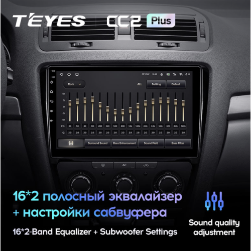 Штатная магнитола Teyes CC2 Plus 6/128 ГБ для Skoda Octavia II (A5) 2004-2013 на Android 10.0