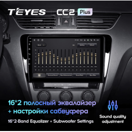 Штатная магнитола Teyes CC2 Plus 6/128 ГБ для Skoda Octavia III (A7) 2013-2018 на Android 10.0