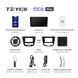 Штатная магнитола Teyes CC2 Plus 6/128 ГБ для Nissan Qashqai II, X-Trail III (T32) 2015-2019 кондиционер на Android 10.0