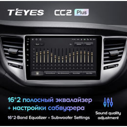 Штатная магнитола Teyes CC2 Plus 6/128 ГБ для Hyundai Tucson III 2015-2018 на Android 10.0