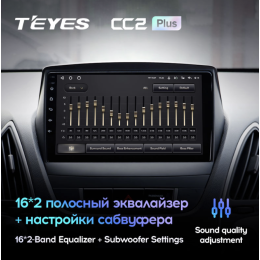 Штатная магнитола Teyes CC2 Plus 6/128 ГБ для Hyundai ix35, Tucson II 2010-2015 на Android 10.0
