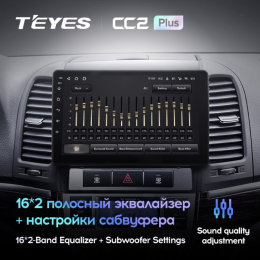 Штатная магнитола Teyes CC2 Plus 6/128 ГБ для Hyundai Santa Fe III 2005-2012 на Android 10.0