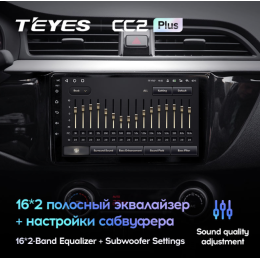 Штатная магнитола Teyes CC2 Plus 6/128 ГБ для KIA Rio IV 2017-2020 на Android 10.0