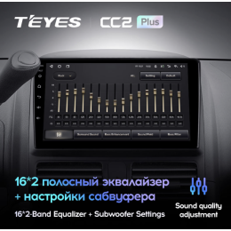 Штатная магнитола Teyes CC2 Plus 6/128 ГБ для Honda CR-V 2004-2006 на Android 10.0