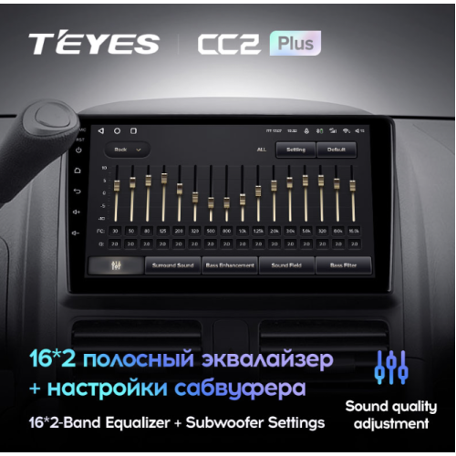 Штатная магнитола Teyes CC2 Plus 6/128 ГБ для Honda CR-V 2004-2006 на Android 10.0