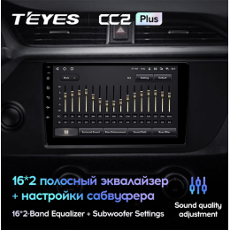 Штатная магнитола Teyes CC2 Plus 6/128 ГБ для KIA Rio IV 2020-2023 на Android 10.0