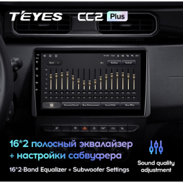 Штатная магнитола Teyes CC2 Plus 6/128 ГБ для Renault Duster 2020+ на Android 10.0