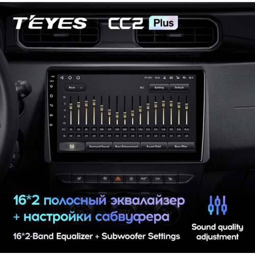 Штатная магнитола Teyes CC2 Plus 6/128 ГБ для Renault Duster 2020+ на Android 10.0