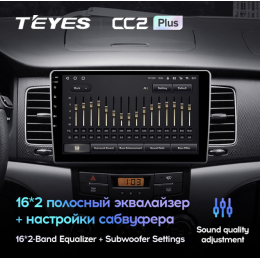 Штатная автомагнитола Teyes CC2 Plus 4/64 ГБ для SsangYong Actyon, Korando 2010-2013 на Android 10.0