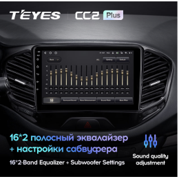Штатная магнитола Teyes CC2 Plus 4/64 ГБ для Lada Vesta 2015-2022 на Android 10.0