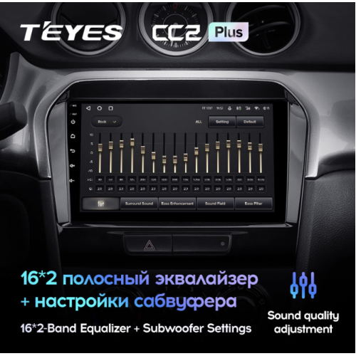 Штатная магнитола Teyes CC2 Plus 4/64 ГБ для Suzuki Vitara IV 2014-2024 на Android 10.0