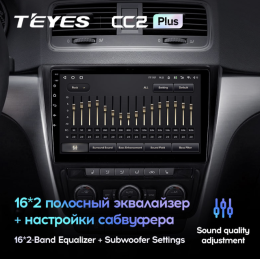 Штатная магнитола Teyes CC2 Plus 4/64 ГБ для Skoda Yeti 5L 2009-2014 на Android 10.0