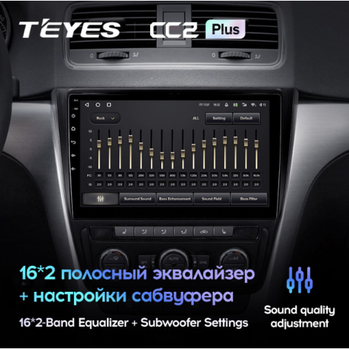 Штатная магнитола Teyes CC2 Plus 4/64 ГБ для Skoda Yeti 5L 2009-2014 на Android 10.0