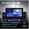 Штатная магнитола Teyes CC2 Plus 4/64 ГБ для Nissan Teana II 2008-2013 на Android 10.0