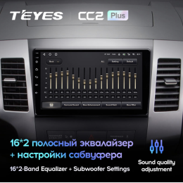 Штатная магнитола Teyes CC2 Plus 4/64 ГБ для Citroen C-Crosser 2007-2013 на Android 10.0