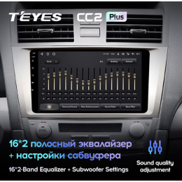 Штатная магнитола Teyes CC2 Plus 4/64 ГБ для Toyota Camry V40 2006-2011 на Android 10.0