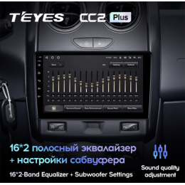 Штатная магнитола Teyes CC2 Plus 4/64 ГБ для Renault Duster 2015-2020 на Android 10.0