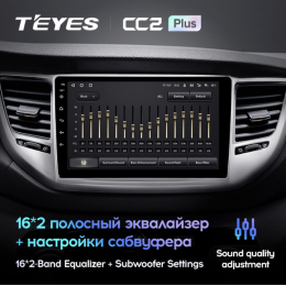 Автомагнитола Teyes CC2 Plus 4/64 ГБ для Hyundai Tucson III 2015-2018 на Android 10.0