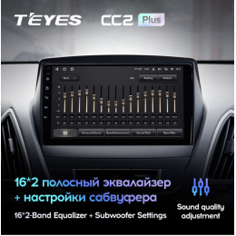 Штатная магнитола Teyes CC2 Plus 4/64 ГБ для Hyundai ix35, Tucson II 2010-2015 на Android 10.0