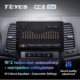Штатная магнитола Teyes CC2 Plus 4/64 ГБ для Hyundai Santa Fe III 2005-2012 на Android 10.0