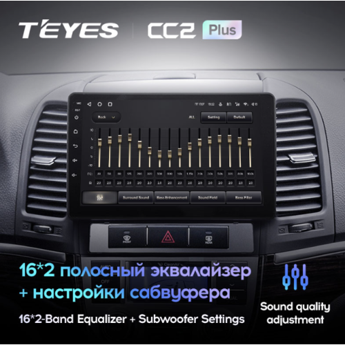 Штатная магнитола Teyes CC2 Plus 4/64 ГБ для Hyundai Santa Fe III 2005-2012 на Android 10.0