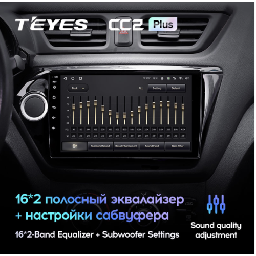 Штатная магнитола Teyes CC2 Plus 4/64 ГБ для Kia Rio III 2011-2017 на Android 10.0