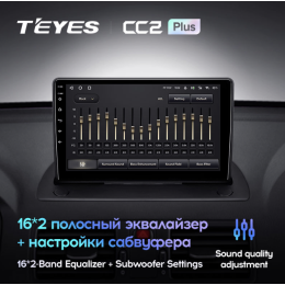 Штатная магнитола Teyes CC2 Plus 4/64 ГБ для Volvo XC90 I 2006-2014 на Android 10.0