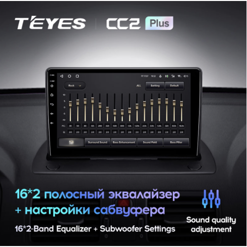 Штатная магнитола Teyes CC2 Plus 4/64 ГБ для Volvo XC90 I 2006-2014 на Android 10.0