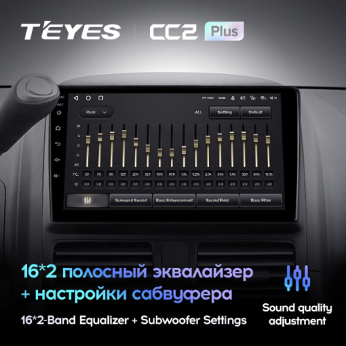 Штатная магнитола Teyes CC2 Plus 4/64 ГБ для Honda CR-V 2004-2006 на Android 10.0