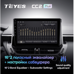 Штатная магнитола Teyes CC2 Plus 4/64 ГБ для Toyota Corolla XII 2019-2025 на Android 10.0