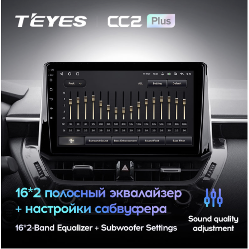 Штатная магнитола Teyes CC2 Plus 4/64 ГБ для Toyota Corolla XII 2019-2025 на Android 10.0