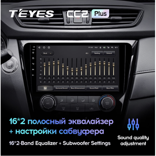 Штатная магнитола Teyes CC2 Plus 4/64 ГБ для Nissan Qashqai II, X-Trail III (T32) 2015-2019 климат на Android 10.0