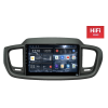 Штатная магнитола Redpower 75242 Hi-Fi для Kia Sorento III Prime 2015-2020 на Android 10.0