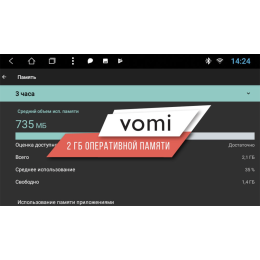 Штатная магнитола VOMI ST2854-T3 для Lexus RX II 330 2003-2009 на Android 10.0