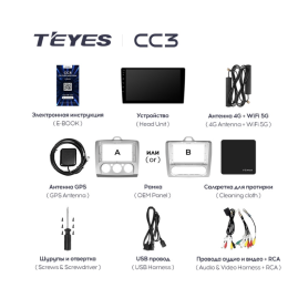 Штатная магнитола Teyes CC3 6/128 ГБ для Ford Focus II 2005-2011 (кондиционер) на Android 10.0