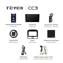 Штатная магнитола Teyes CC3 3/32 GB для Honda CR-V 2004-2006 на Android 10.0