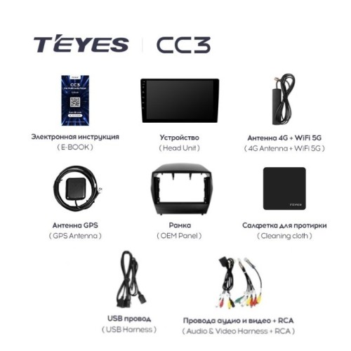 Штатная магнитола Teyes CC3 6/128 ГБ для Hyundai ix35, Tucson II 2010-2015 на Android 10.0